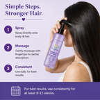 Rosemary Spray