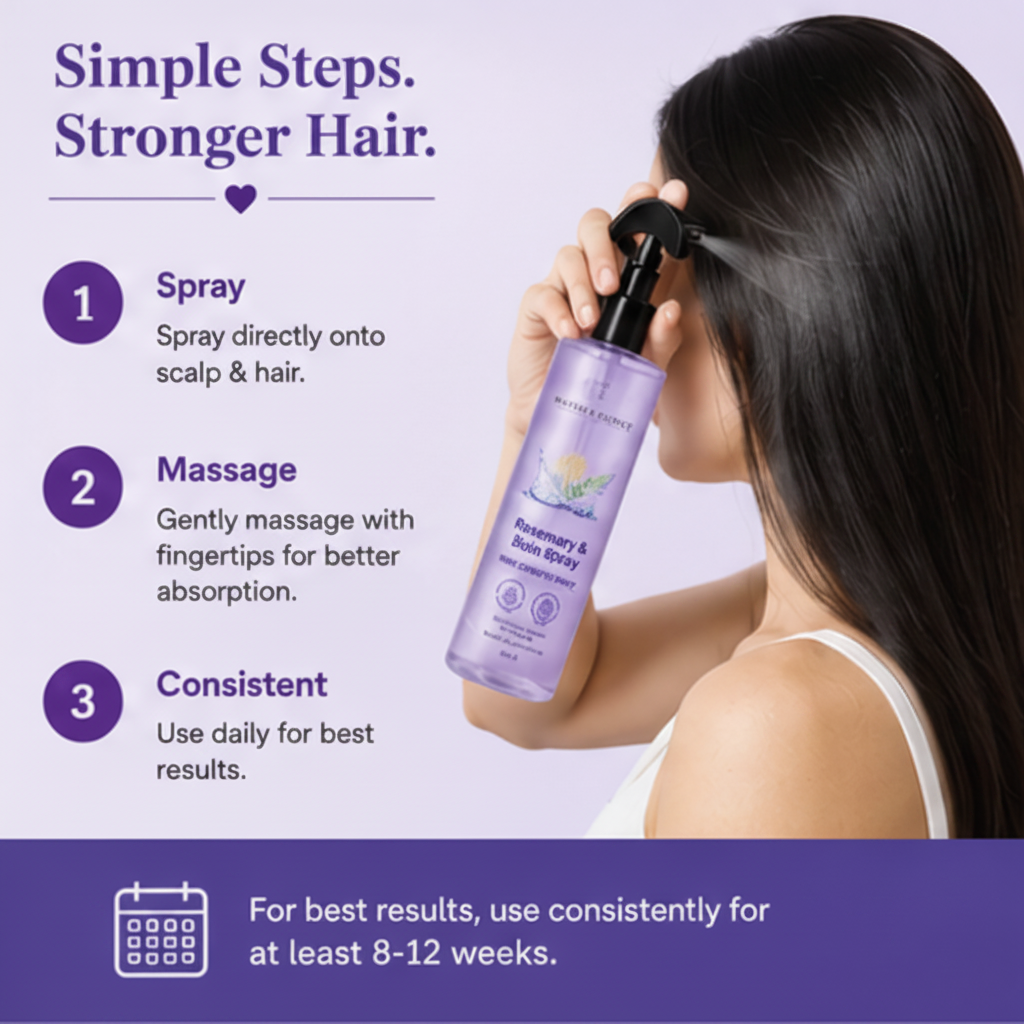 Rosemary Spray